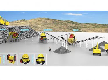 60-100tph stone crusher plant